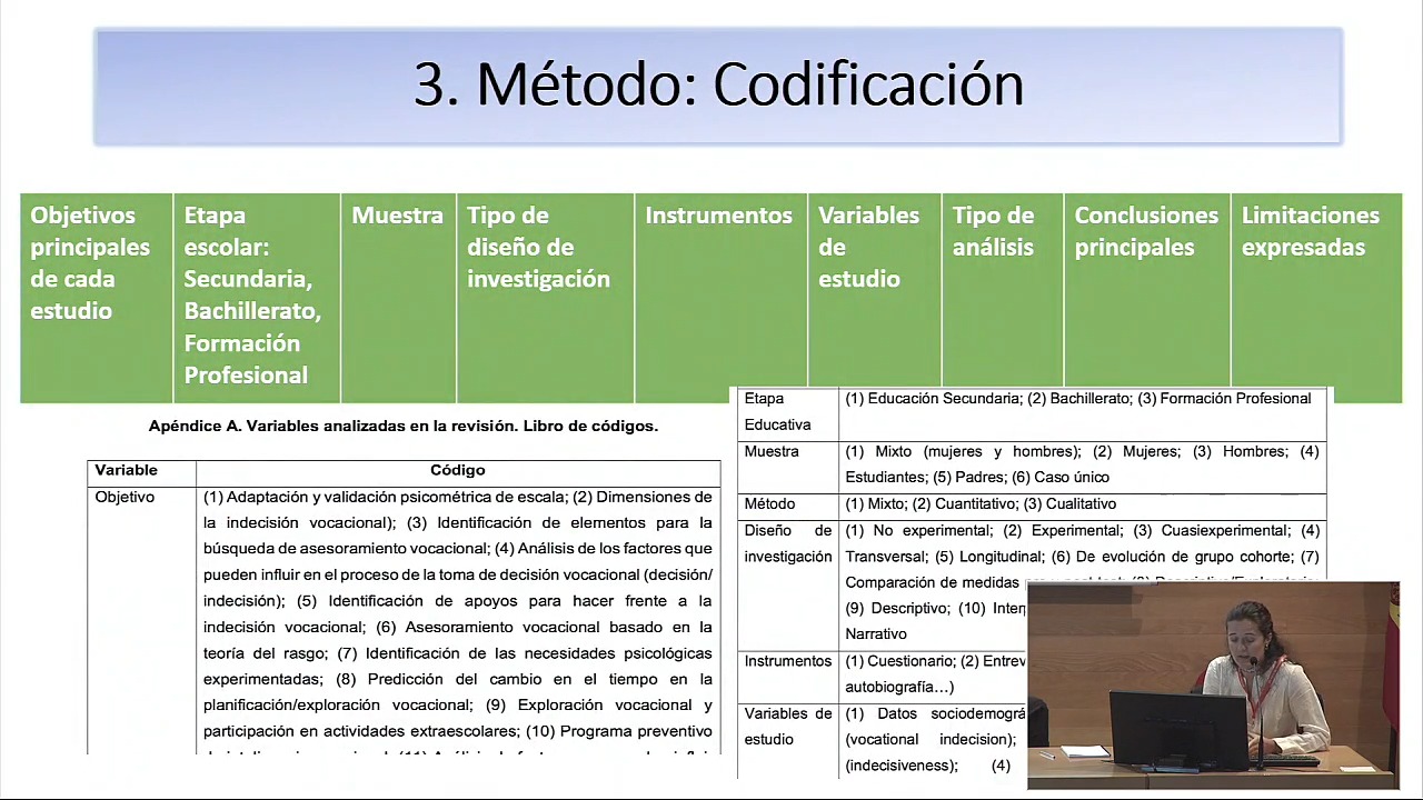 P5.2. La indecisión vocacional. Revisión sistemática exploratoria