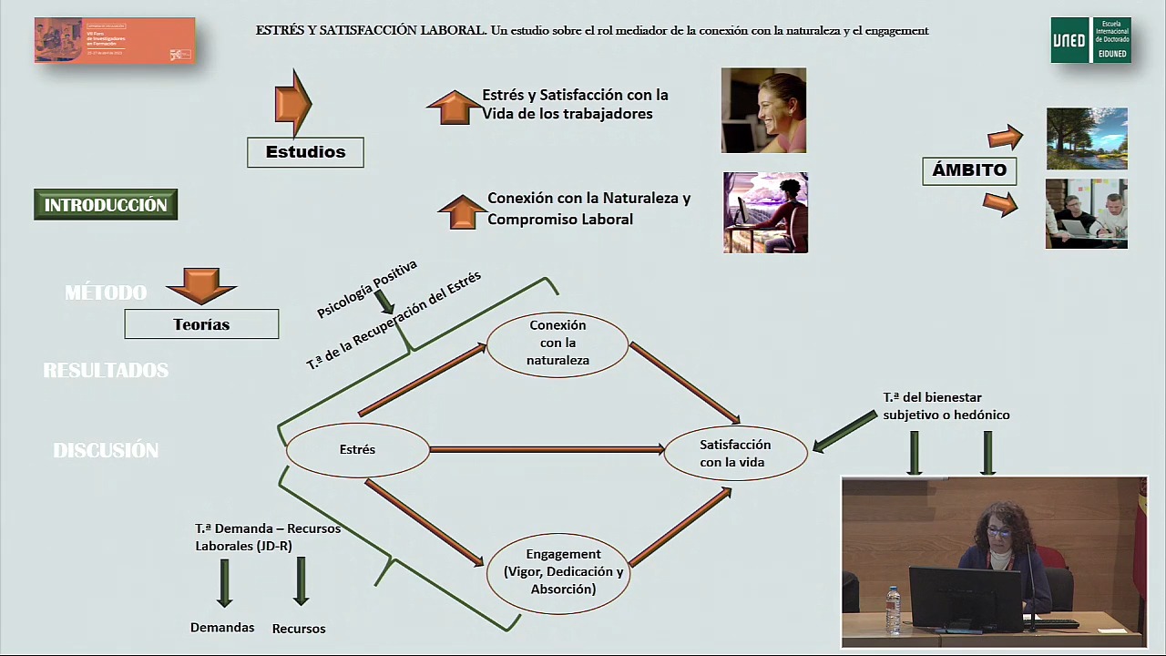 P5.4. Estrés y satisfacción laboral. Un estudio sobre el rol mediador de la conexión con la naturaleza y el engagement