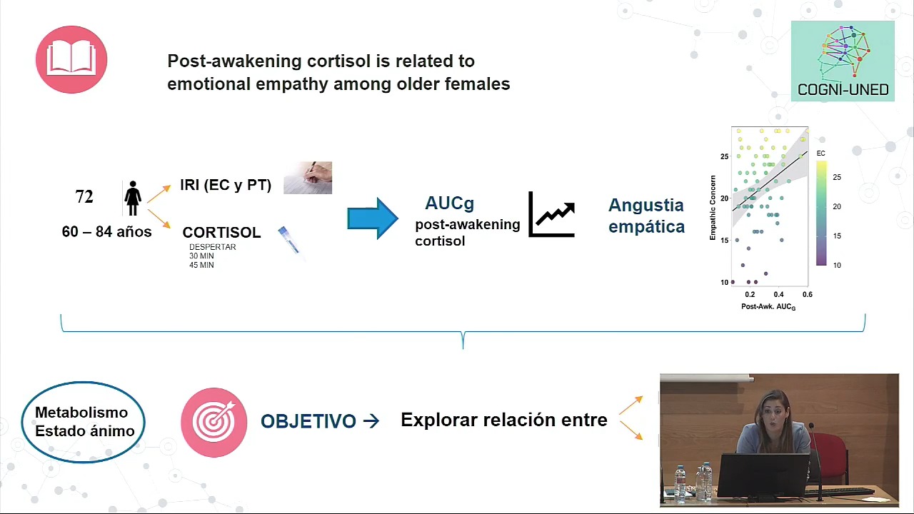 P8.1. Relación entre empatía emocional y los niveles circulantes de hormonas tiroideas