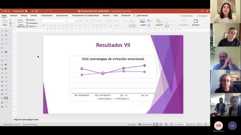 L5.1. Administración grupal del Protocolo unificado para el tratamiento transdiagnóstico de los trastornos emocionales en adolescentes (UP-A): un estudio de casos