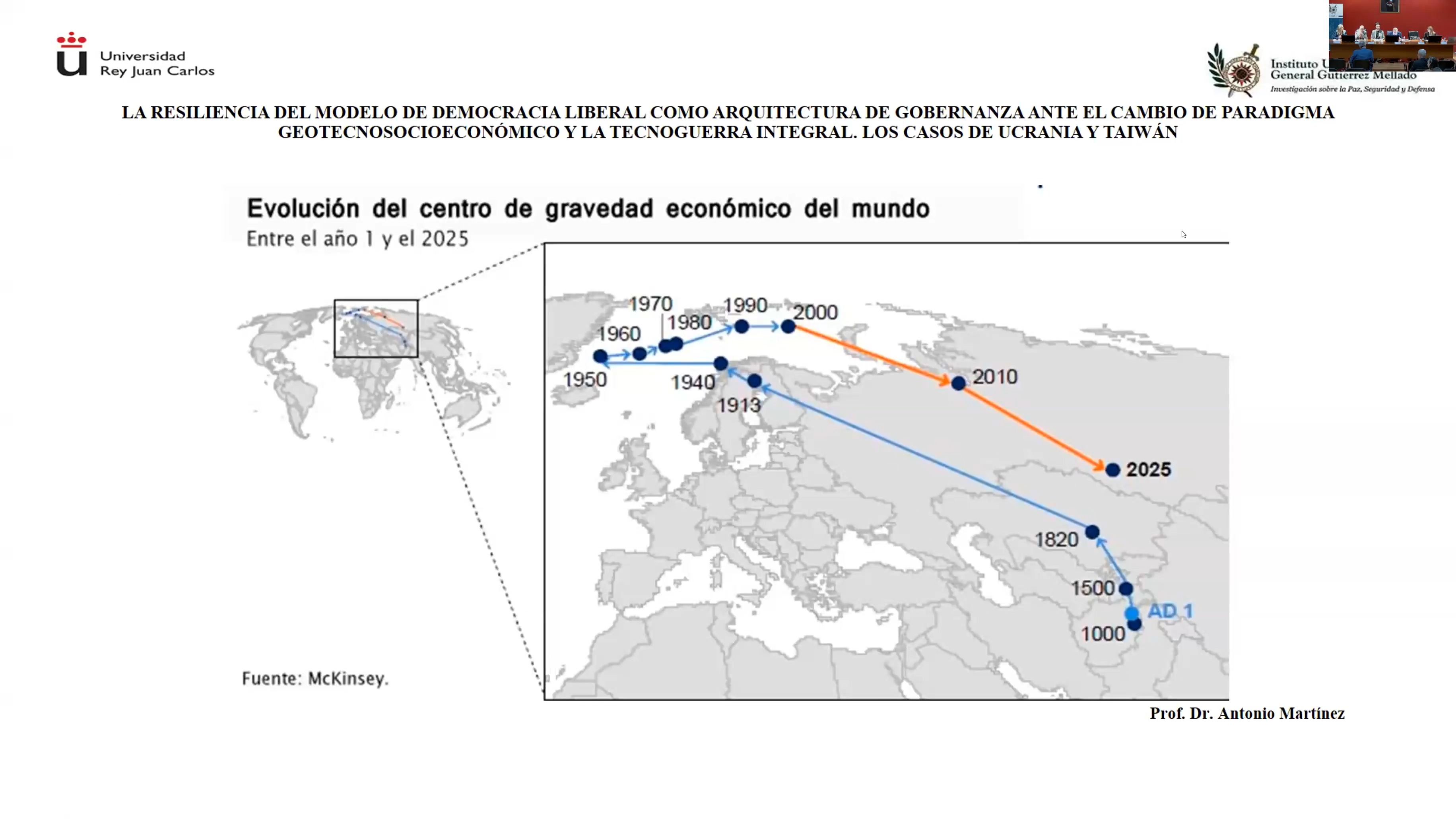 La resiliencia del modelo de democracia liberal como arquitectura de gobernanza ante el cambio de paradigma geotecnosocioeconómico y la tecnoguerra integral. Los casos de Ucrania y Taiwán