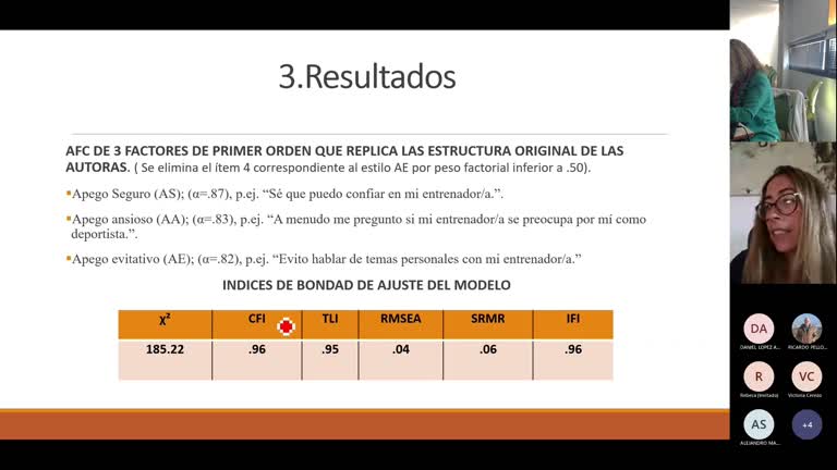 L4.3. Adaptación al castellano de la escala Coach-Athlete Attachment Scale (CAAS)