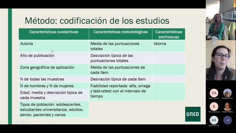 L4.4. Meta-análisis sobre la generalización de la fiabilidad de la escala de florecimiento (flourishing scale)
