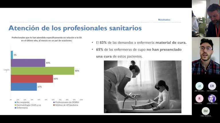 L1.2. Calidad de vida y bienestar de las personas afectadas con epidermólisis bullosa y sus familiares: análisis descriptivo en la atención de enfermería a domicilio
