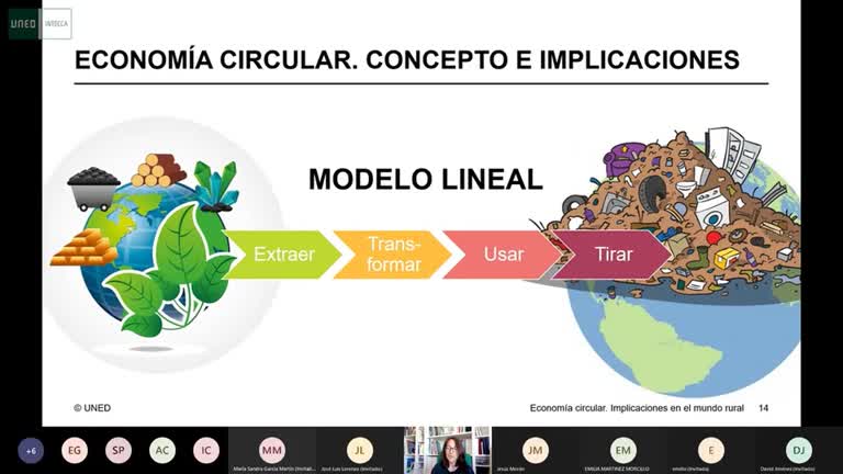 Pacto Verde y economía circular: implicaciones y efectos sobre el mundo rural