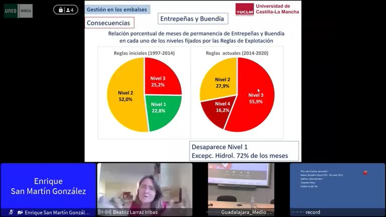 El impacto de la gestión de los embalses sobre la despoblación rural: estudio del caso de Entrepeñas y Buendía