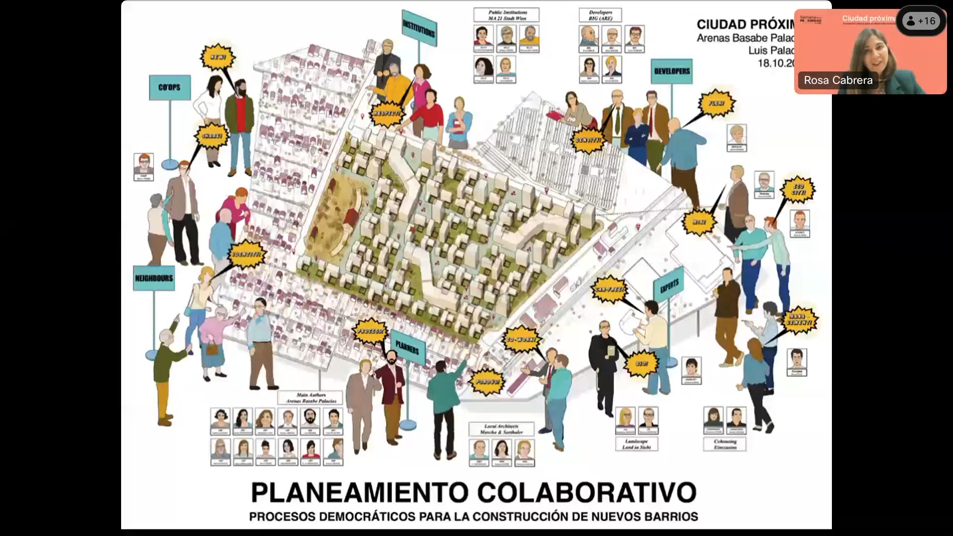 Planeamiento colaborativo: procesos democráticos para la construcción de nuevos barrios